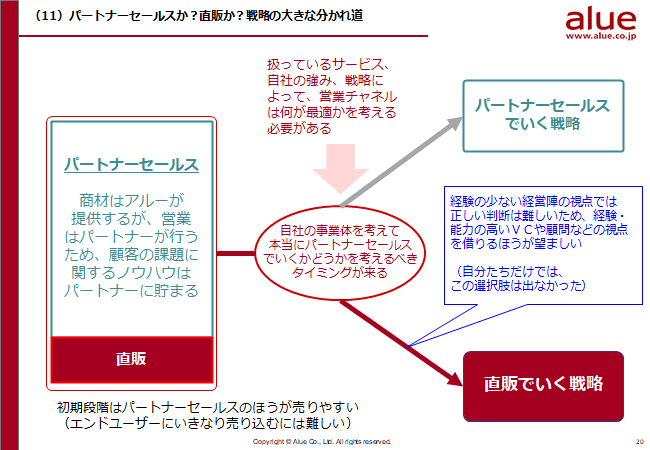 課題11パートナーセールスか？直販か？戦略の大きな分かれ道