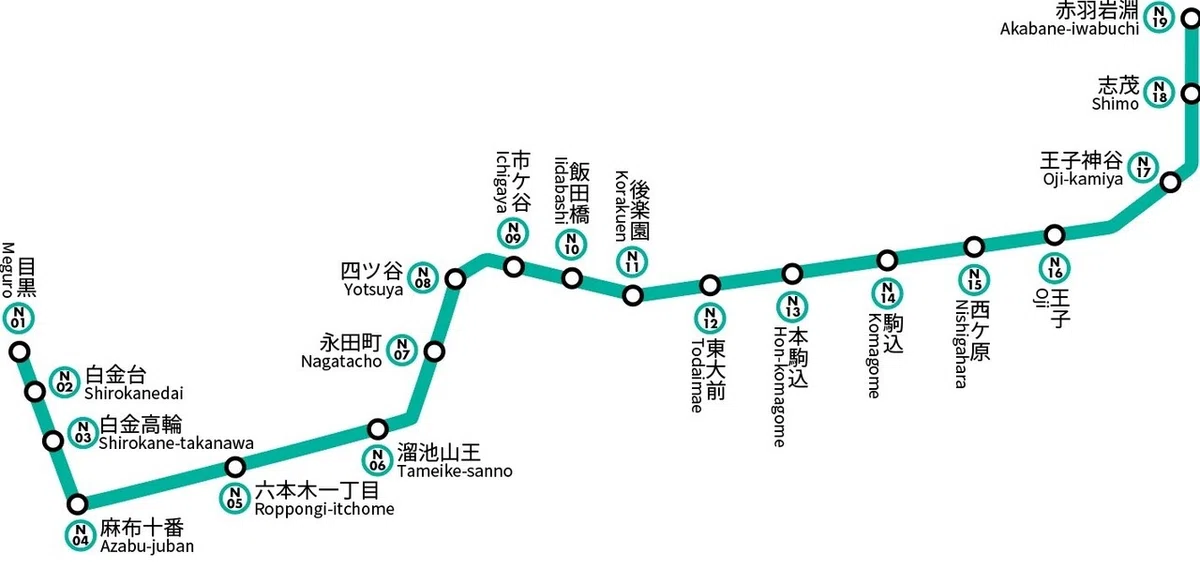 スクリーンショット 2021-09-21 14.13.05