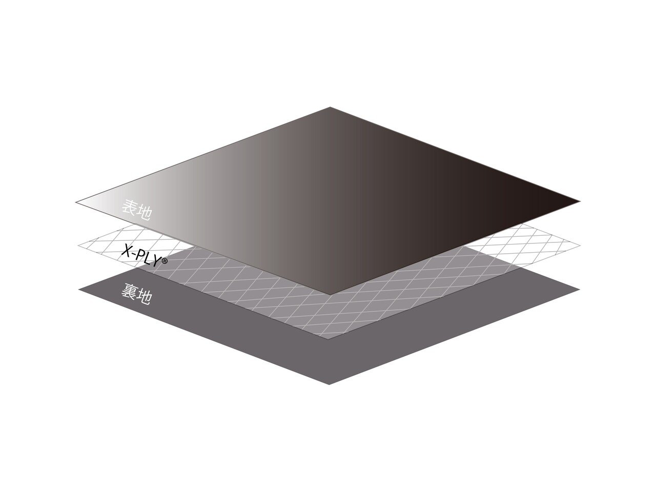 Able Carry（エイブルキャリー）無重力バックパックシリーズ】BLACKと