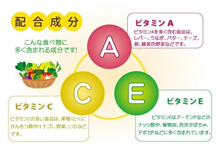 ビタミンace エース セルフエステサロン Off 名四丹後通り店 名古屋市