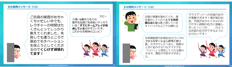 モチベーションがUPする?コミュニケーションも促進する? 社内表彰制度「月間MVP」で感じたこと (1)