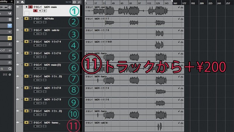 mix トラック説明