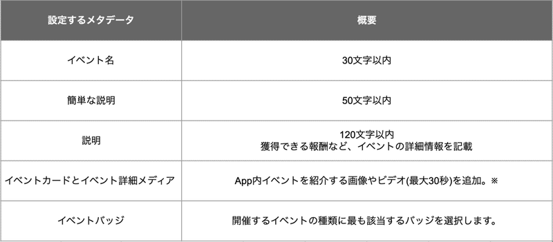 スクリーンショット 2021-09-21 16.22.55