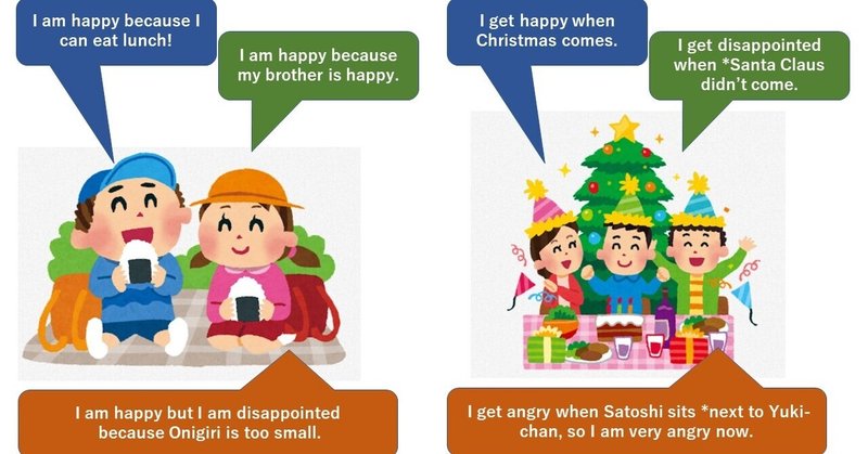 小学生向け英語教材をお届けします 英語の先生必見 T Kobayashi Kyappy English Note