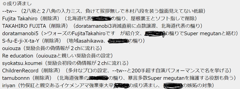 将棋のプロの成り済まし　本名らしきもの消去