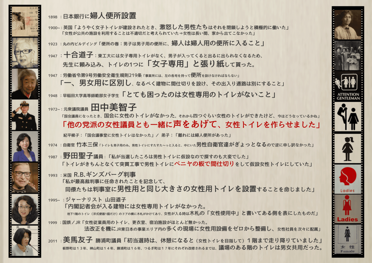 女性用トイレの歴史 小噺 女性スペースを守る会 Note