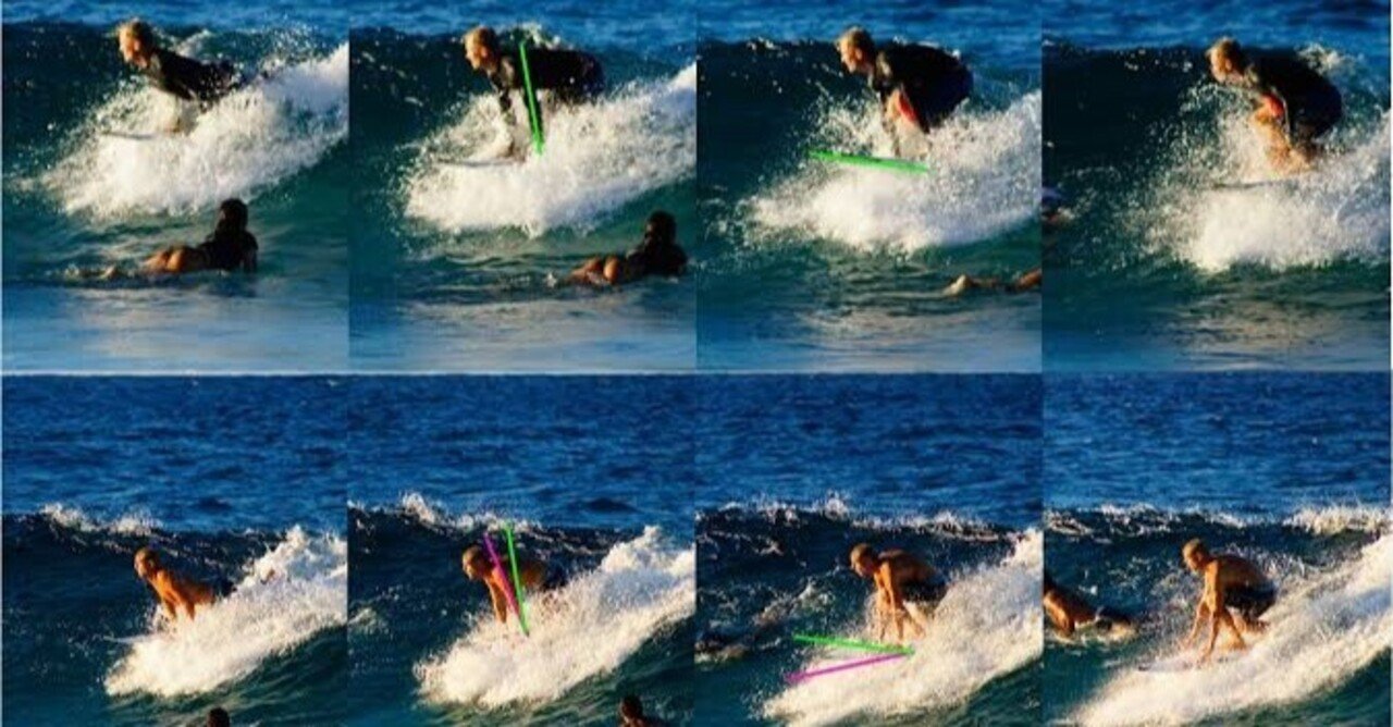 テイクオフでは板は水平に！｜snow&surf philosophy(哲学）