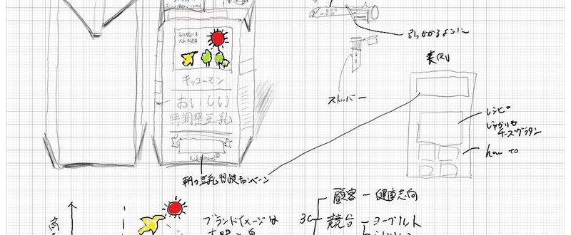 観察スケッチ018 紀文の豆乳