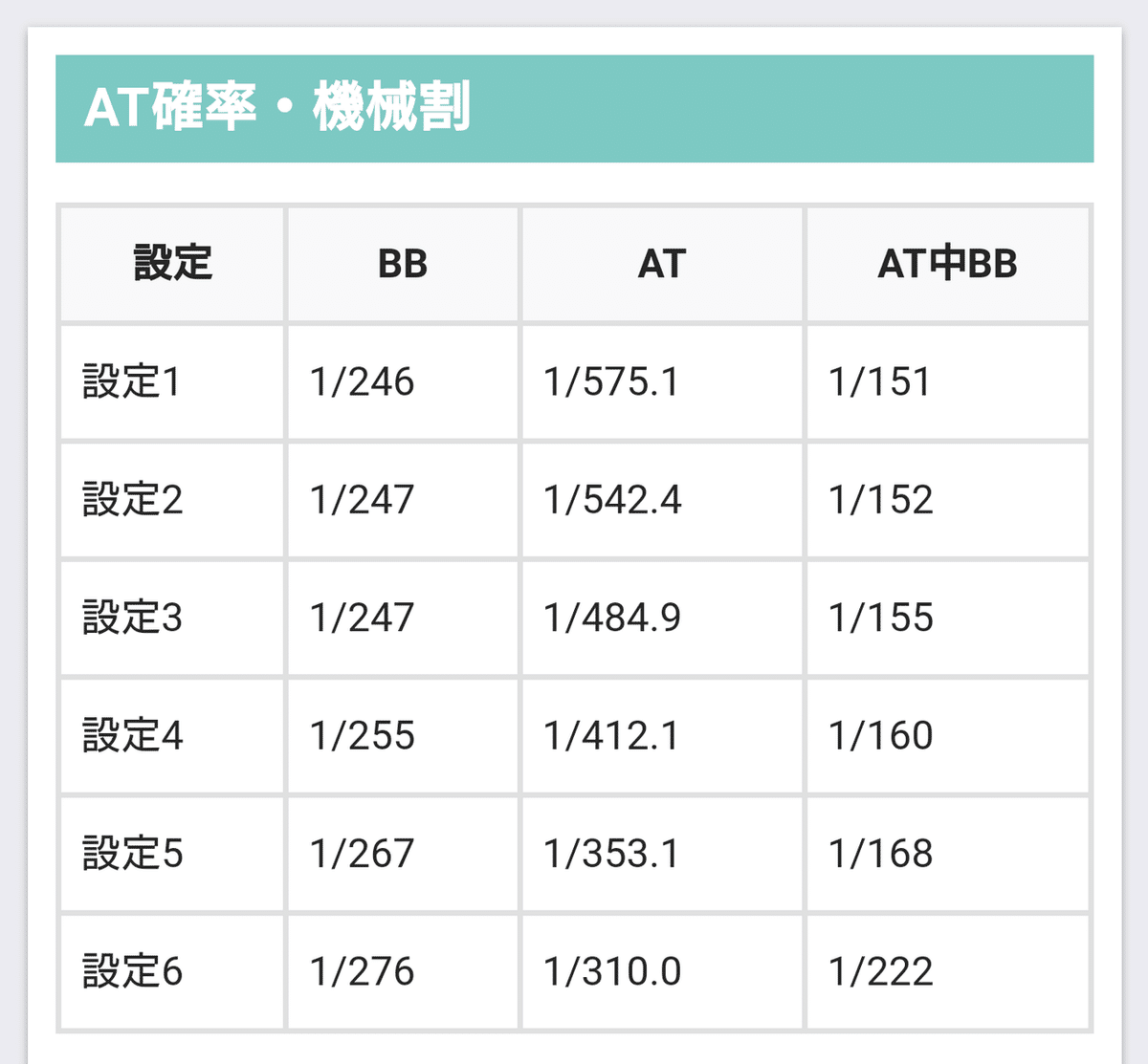 期間限定値引き中！ 楽園追放 実機 送料無料 期間限定値引き中！ 楽園追放 実機 送料無料 2025年最新】楽園