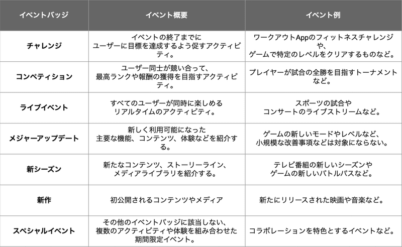 スクリーンショット 2021-09-21 23.50.54