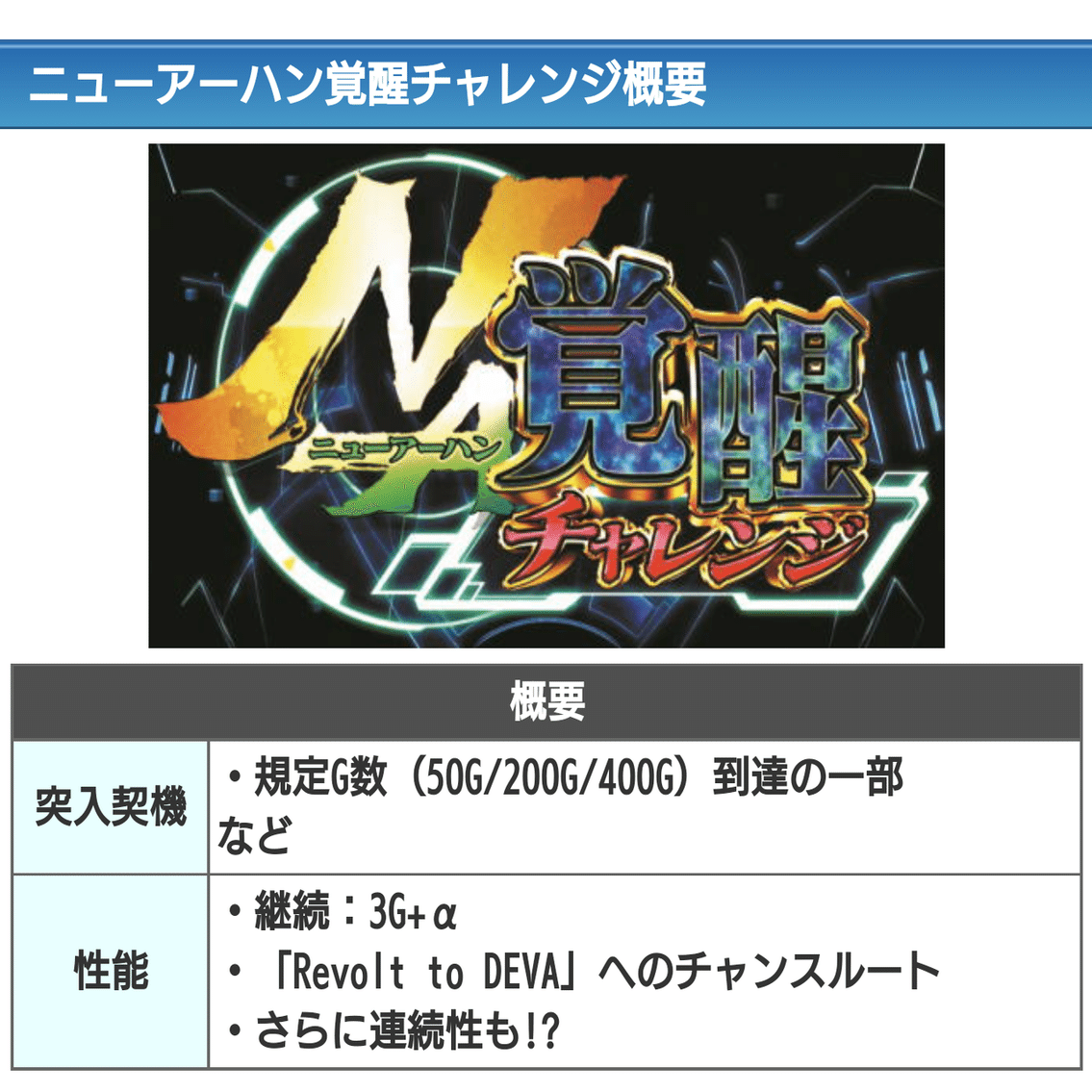 6号機 楽園追放】“超高密度AT”ヲ体感セヨ【有利区間の頭狙いを解説】｜のき