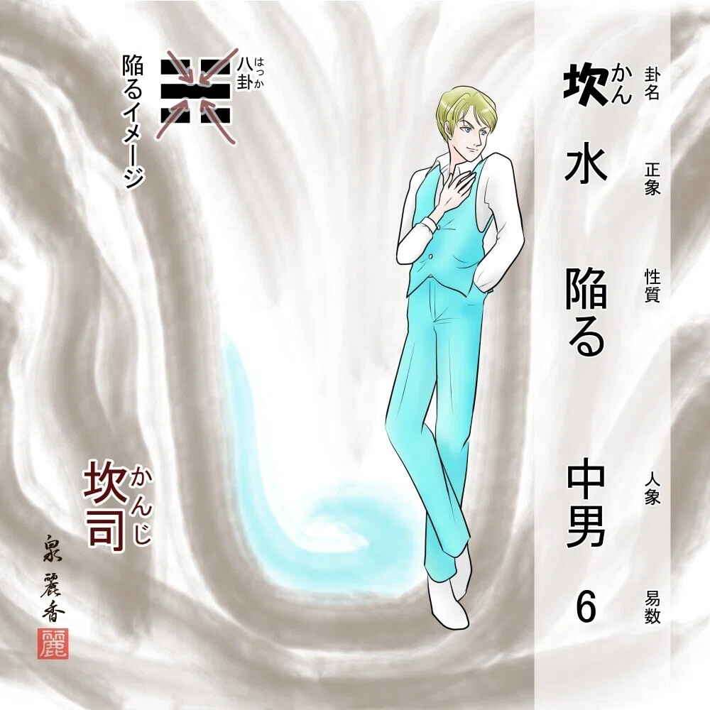 6_坎