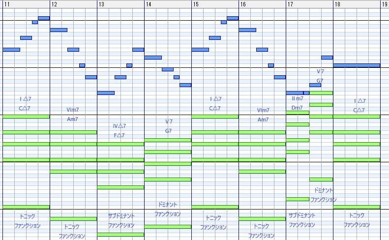 ファンクション名追加１