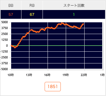 スクリーンショット 2021-09-22 9.55.22