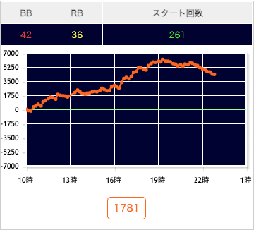 スクリーンショット 2021-09-22 9.55.52