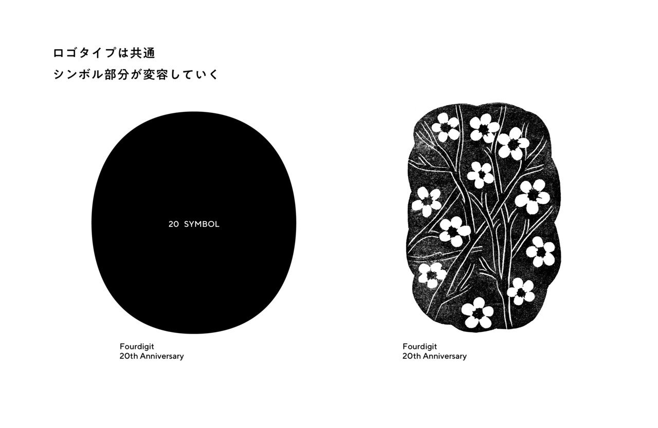 イラスト素材集 シンボル ロゴ マークの素 Vol 2 イラストレーター Illustrator 新品未使用 イラスト素材集 シンボル ロゴ マークの素 Vol 2 イラストレーター Illustrator 新品未使用