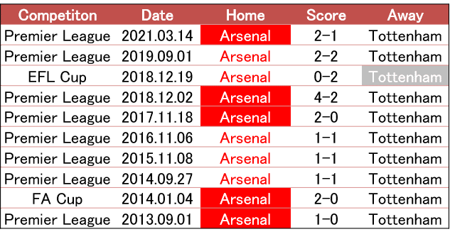 G1sh Vgj10ys7m G1sh Vgj10ys7m
