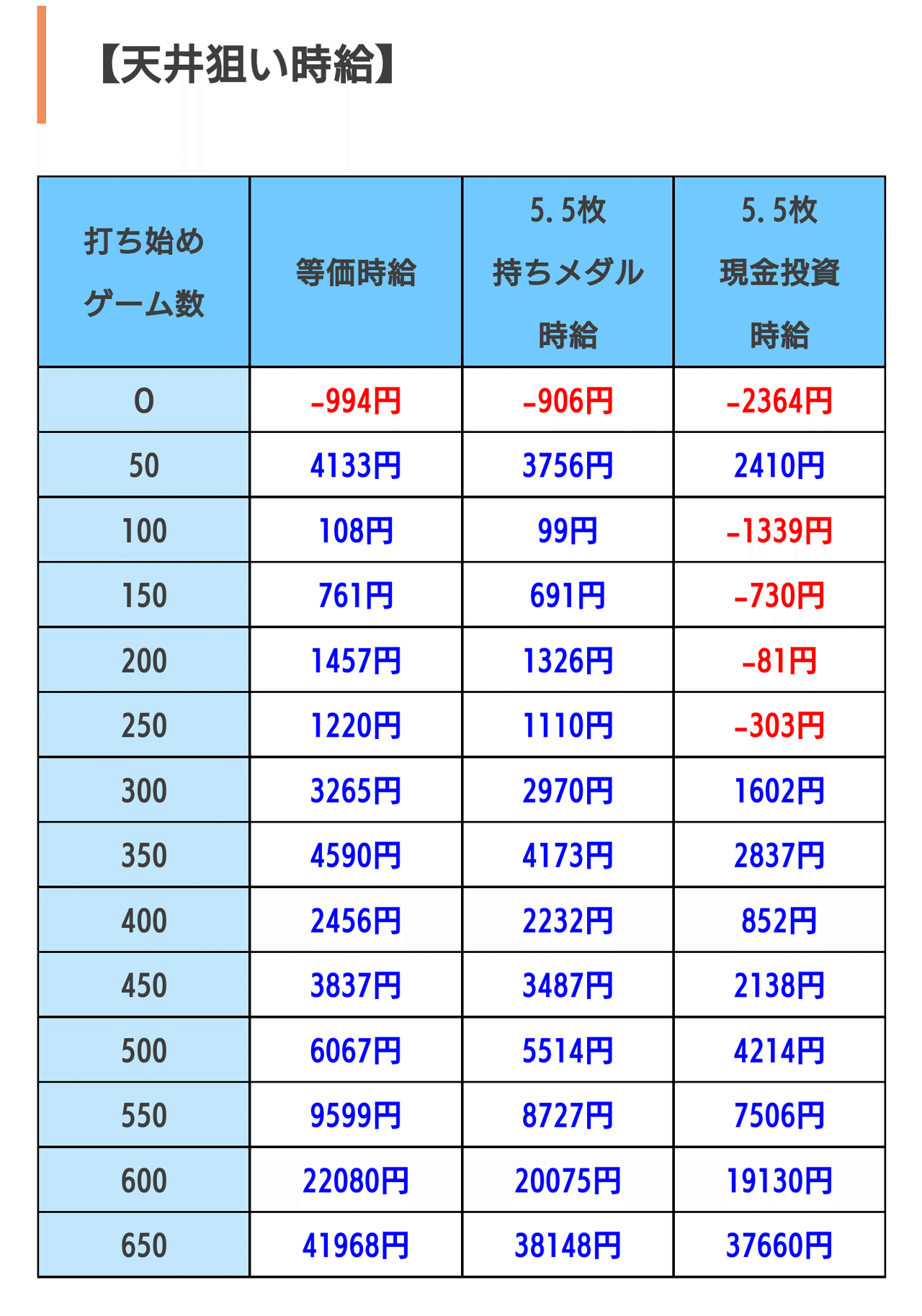 期間限定値引き中！ 楽園追放 実機 送料無料 ATX Version3.0準拠の80PLUS PLATINUM認証電源「KRPW-PA