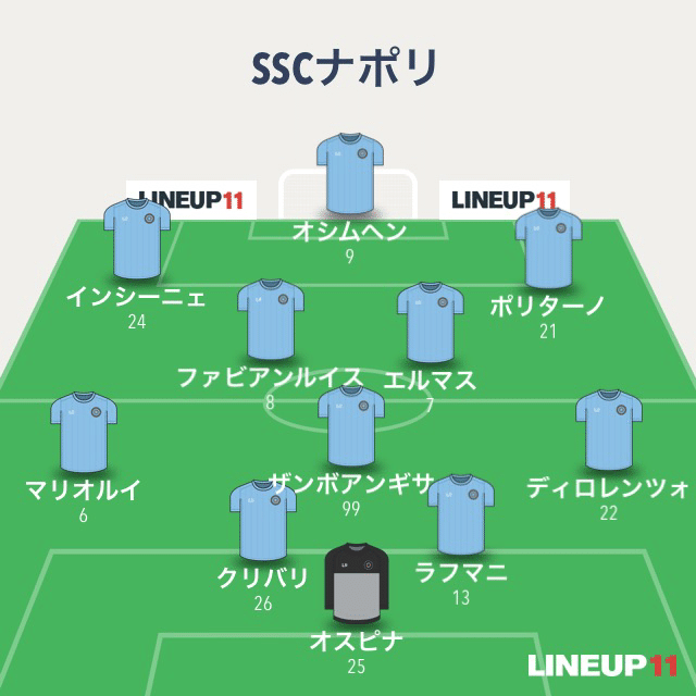 感じる余裕 セリエa第4節 ウディネーゼvsナポリ 0 4 瀬﨑一耀 Sbs静岡放送アナウンサー Note