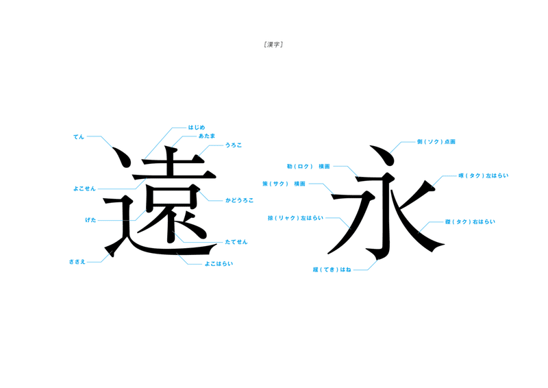 210920_【第十三回】フォントを知るのコピー_アートボード 1 のコピー 20