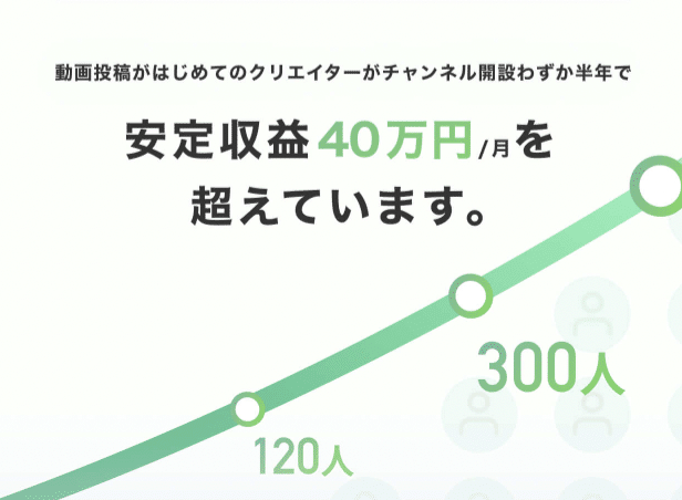 スクリーンショット 2021-09-22 15.39.20