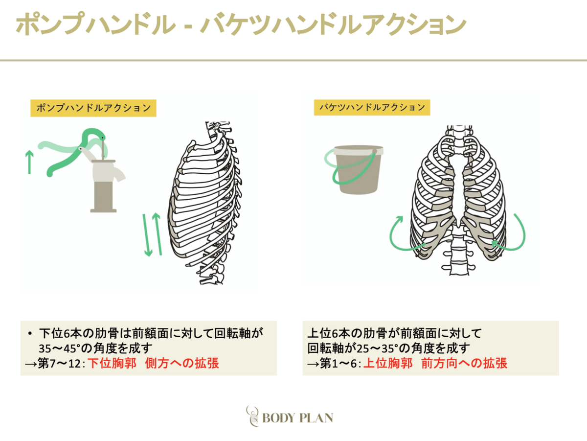 スクリーンショット 2021-09-22 15.50.37