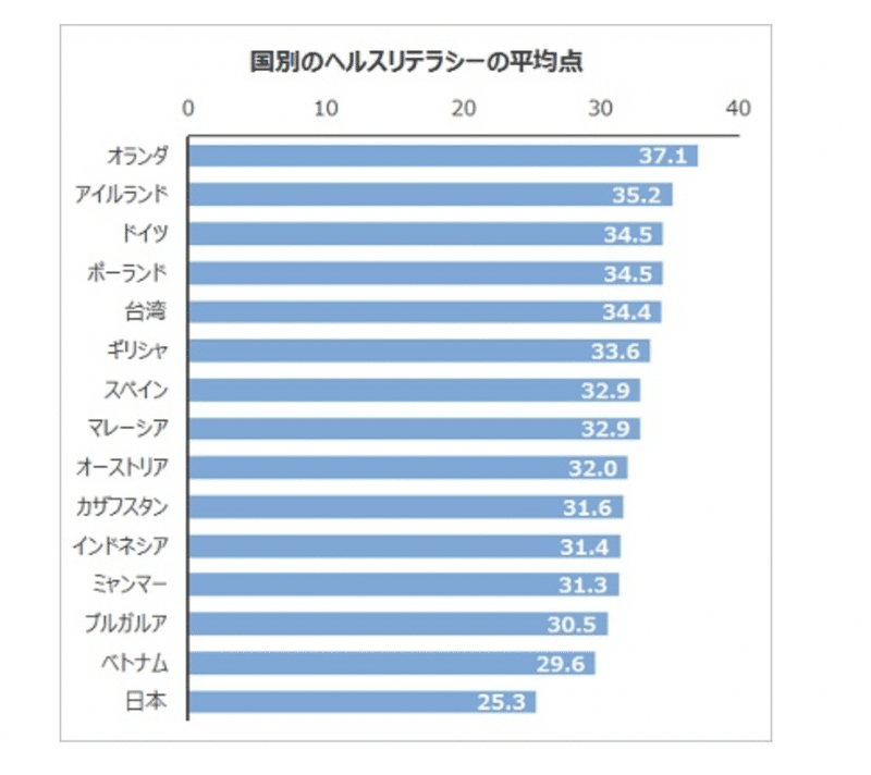 スクリーンショット&amp;nbsp;2021-09-19&amp;nbsp;22.58.05