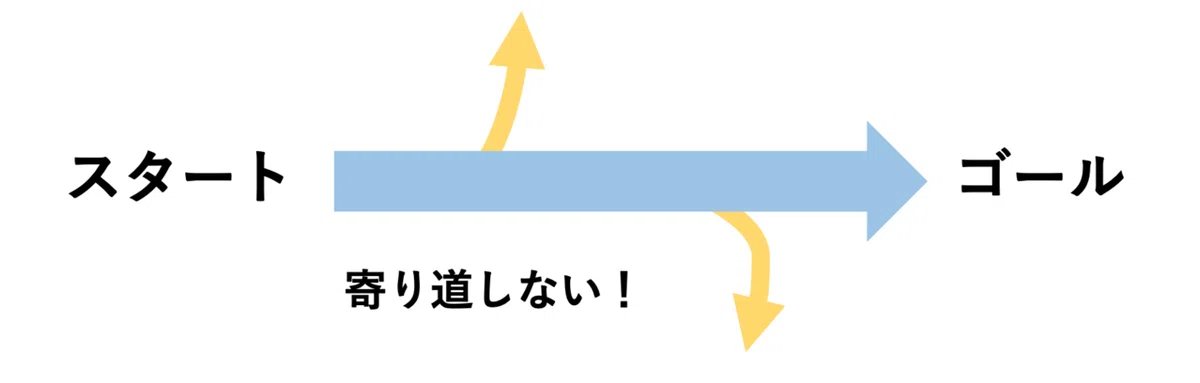 スクリーンショット 2021-09-22 17.05.59