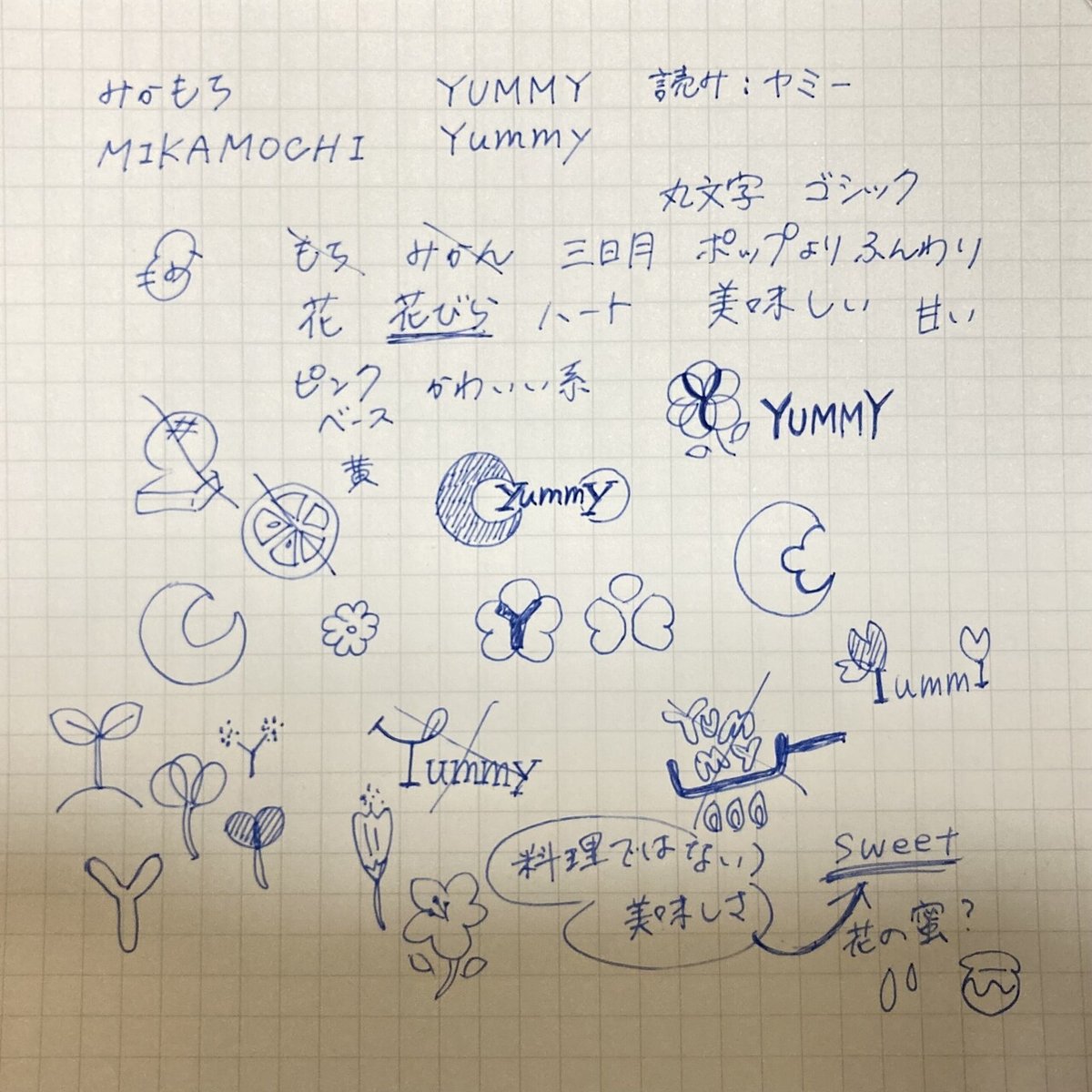 画像3