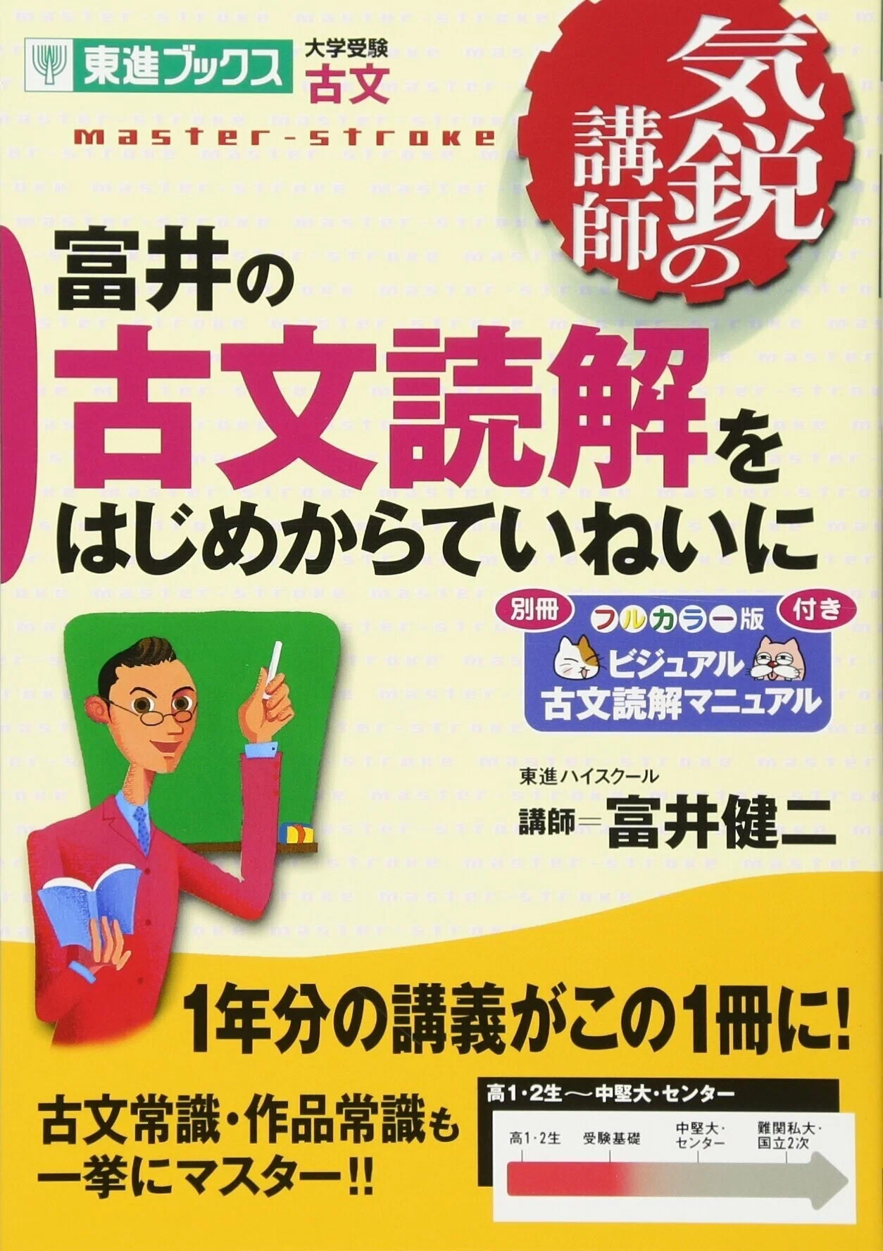 阪大上位6％合格者が教える共通テスト古文の超具体的な勉強法！｜阪大