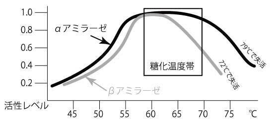 名称未設定-2