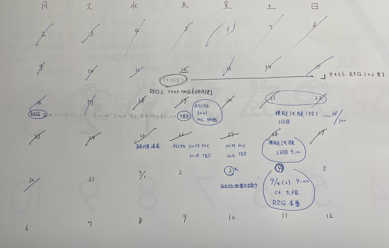 【REG】USCPA試験対策⭐︎REGバイブル17ページ【米国公認会計士】 REG】USCPA試験対策⭐︎REGバイブル17ページ【米国公認会計士