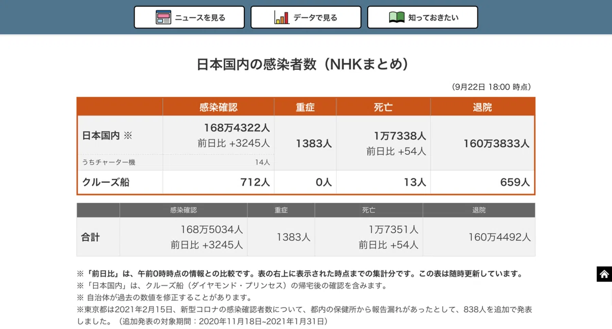 スクリーンショット 2021-09-22 19.55.56