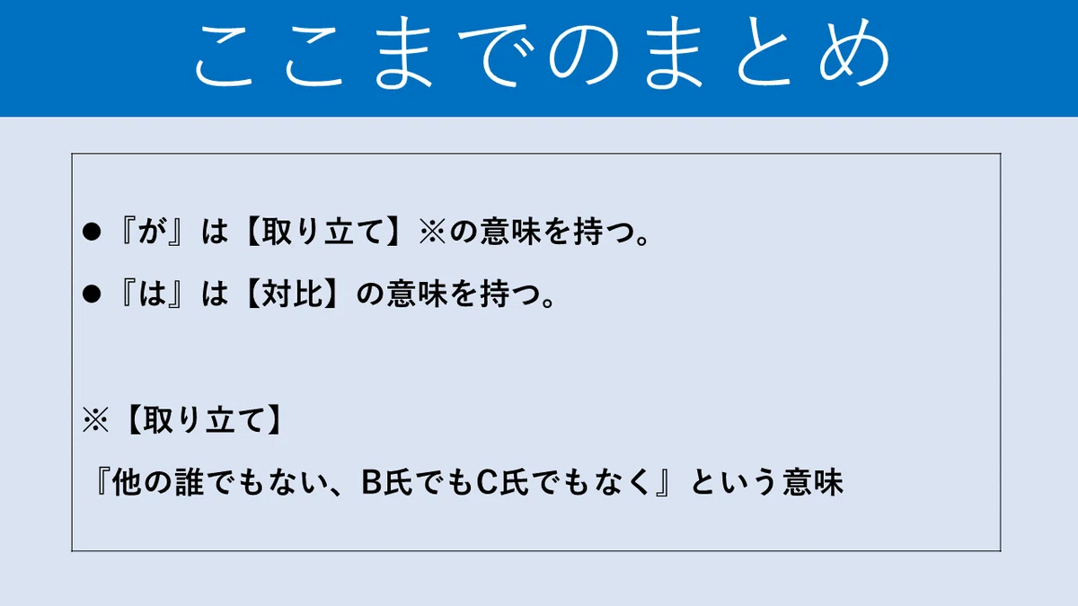 09_がとはの違い