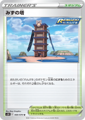 C落ちムゲンダイナのスタジアム事情 サイダー Note C落ちムゲンダイナのスタジアム事情 サイダー Note