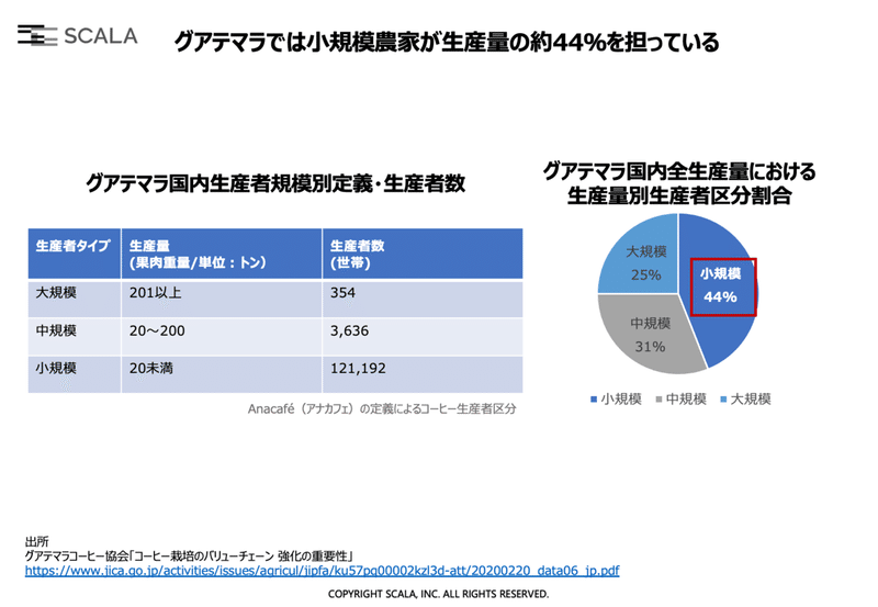 スクリーンショット 2021-09-22 21.32.44