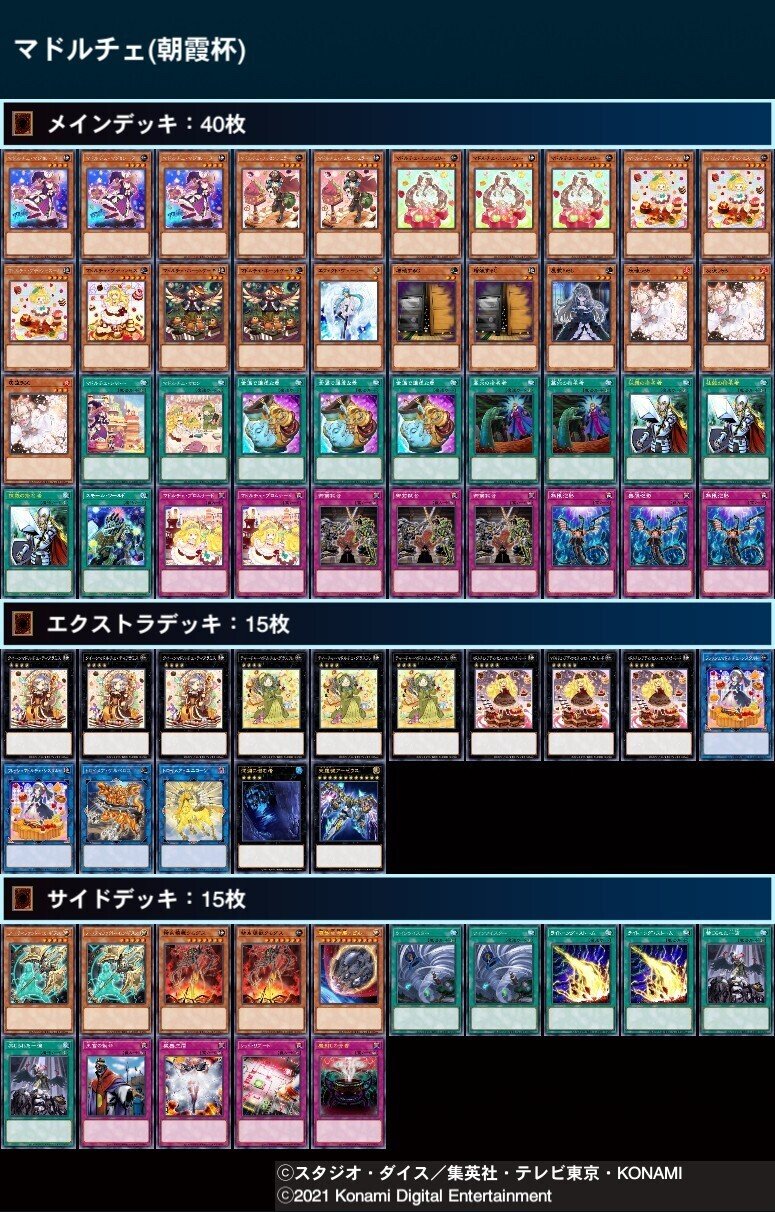 約９年間マドルチェを使用している私が関東のcsに参加した後日談 どるちぇ Note