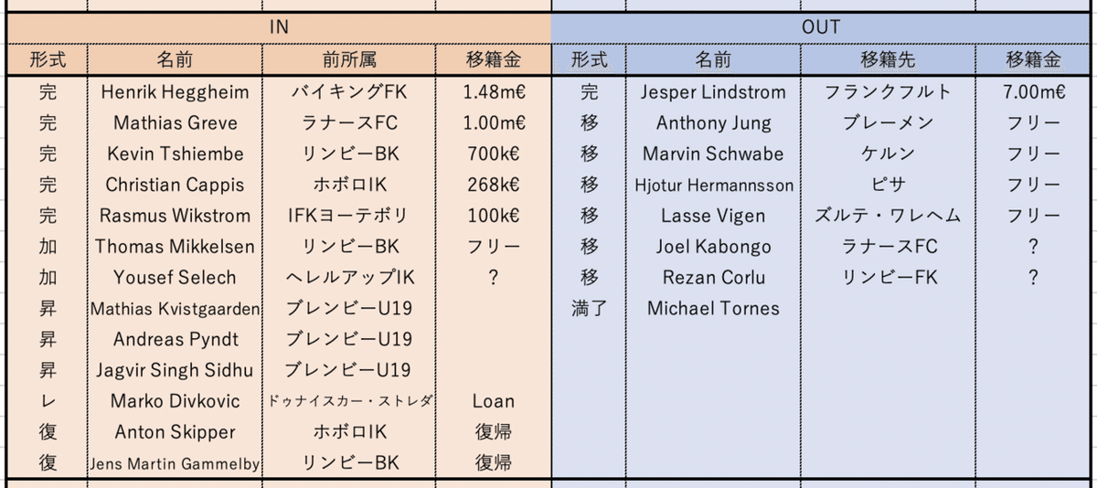 スクリーンショット 2021-09-23 0.56.52