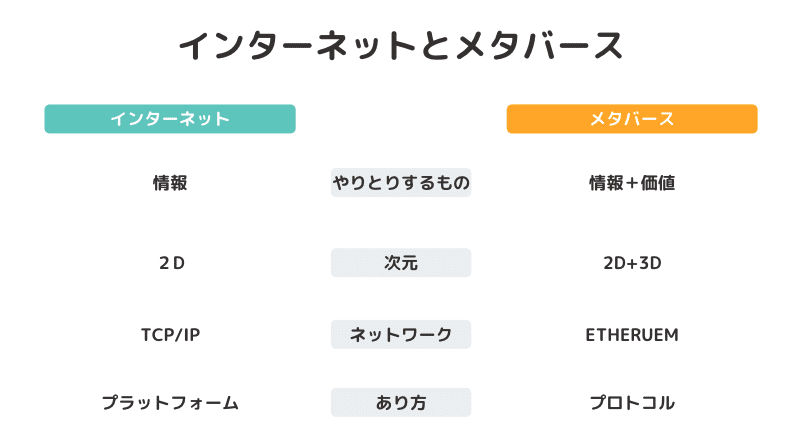 スクリーンショット 2021-09-23 3.28.02