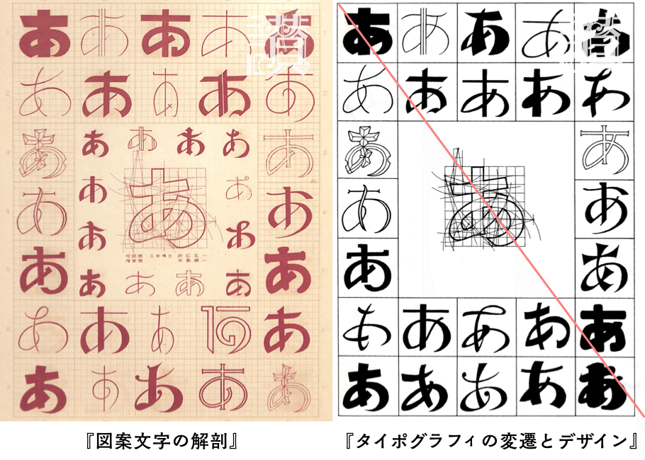 文字描きは数理の夢を見る◇矢島周一『図案文字の解剖』(1928年 文字描きは数理の夢を見る◇矢島周一『図案文字の解剖』(1928年