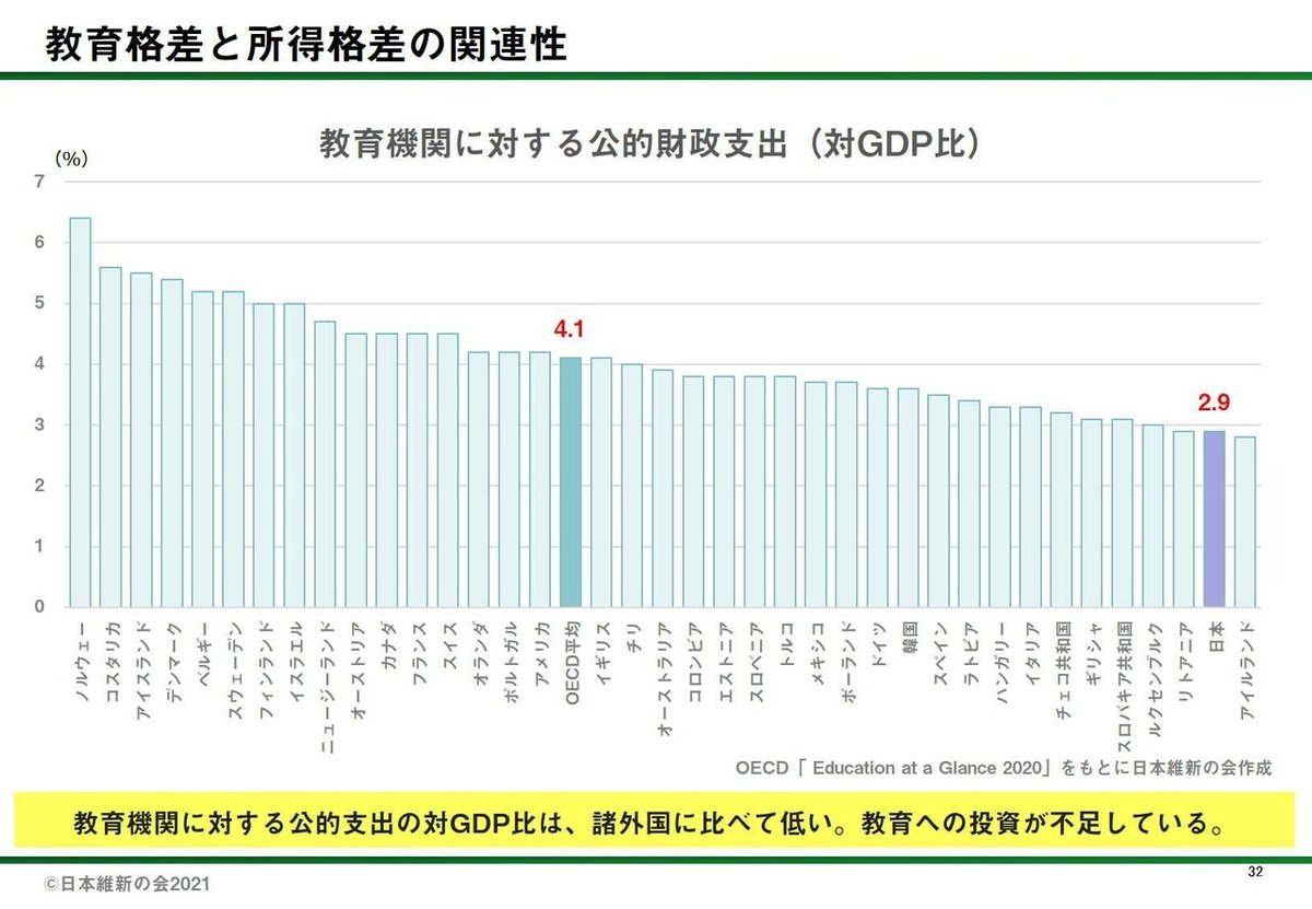 日本大改革プラン20210921完成版_36