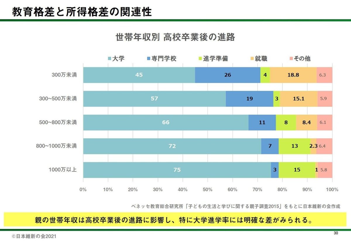 日本大改革プラン20210921完成版_34