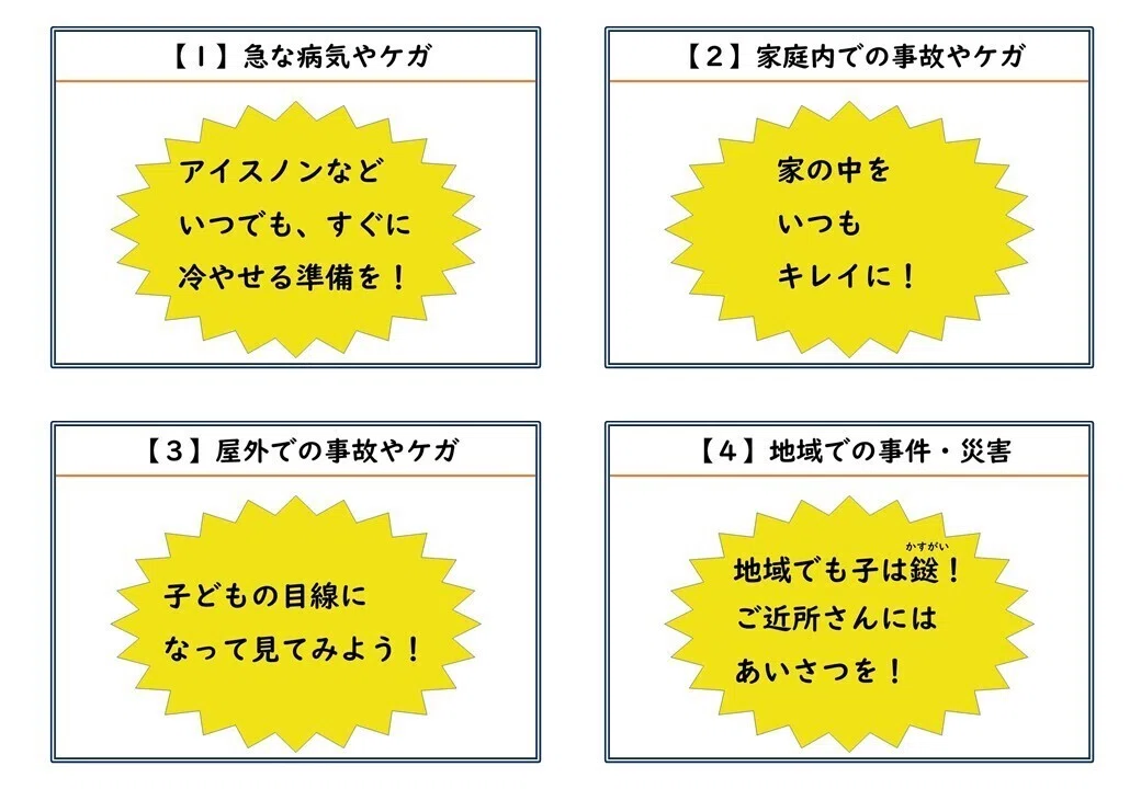 まとめスライド