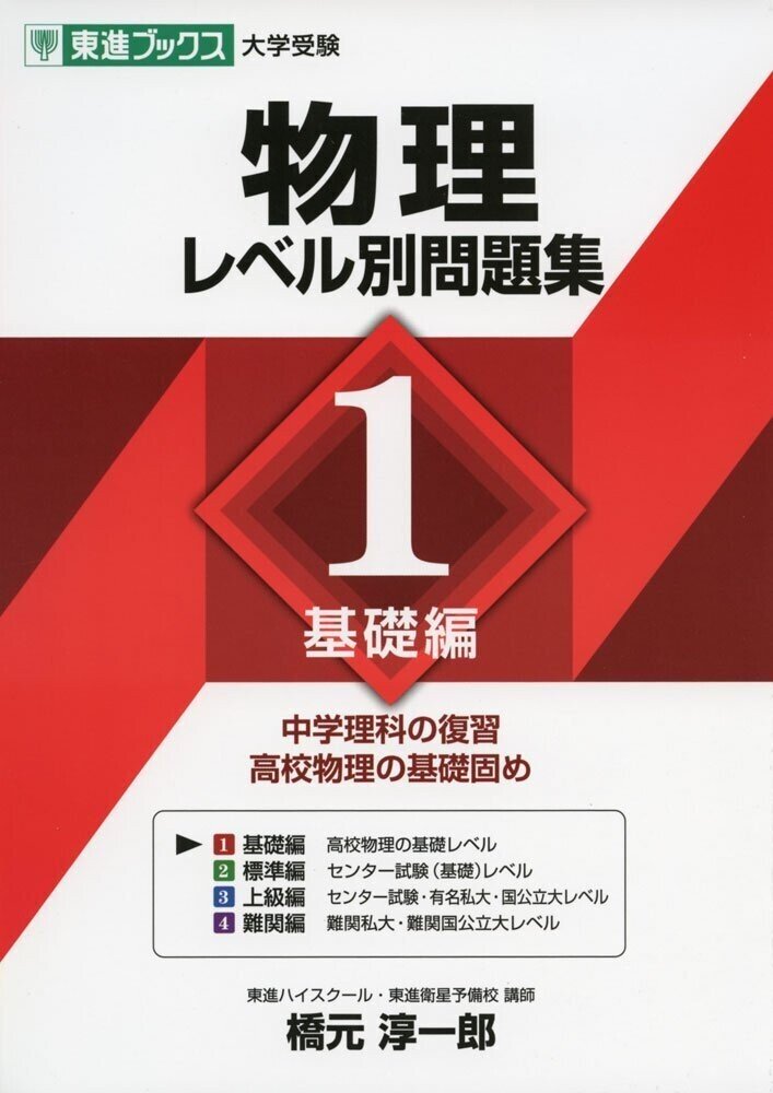 阪大上位6％の勉強法】2次試験の物理で高得点を取るための超