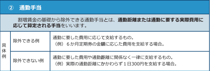 スクリーンショット 2021-09-23 9.25.31