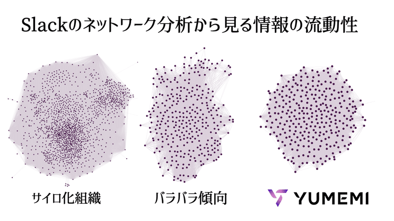 社内周知用パワーポイント作成例