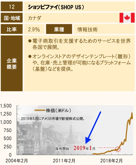 スクリーンショット 2021-09-23 9.52.59