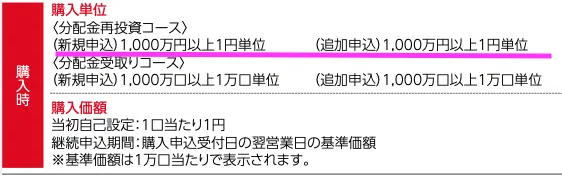 スクリーンショット 2021-09-23 10.10.48