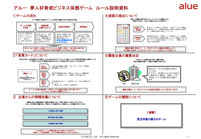 画像7