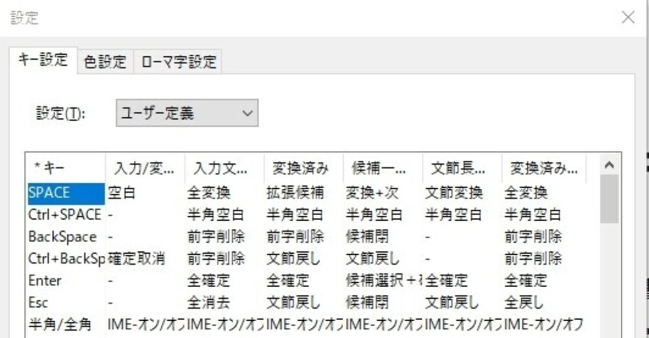 IME Key Configuration File Location and Backup Method｜オプティムくん